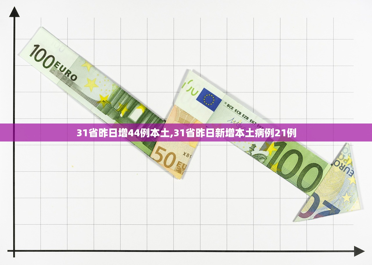 天津新增3例本土确诊病例〃天津新增3例新冠肺炎病例