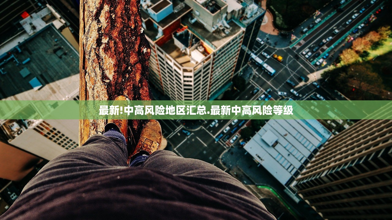 最新!中高风险地区汇总.最新中高风险等级 最新!中高风险地区汇总.最新中高风险等级