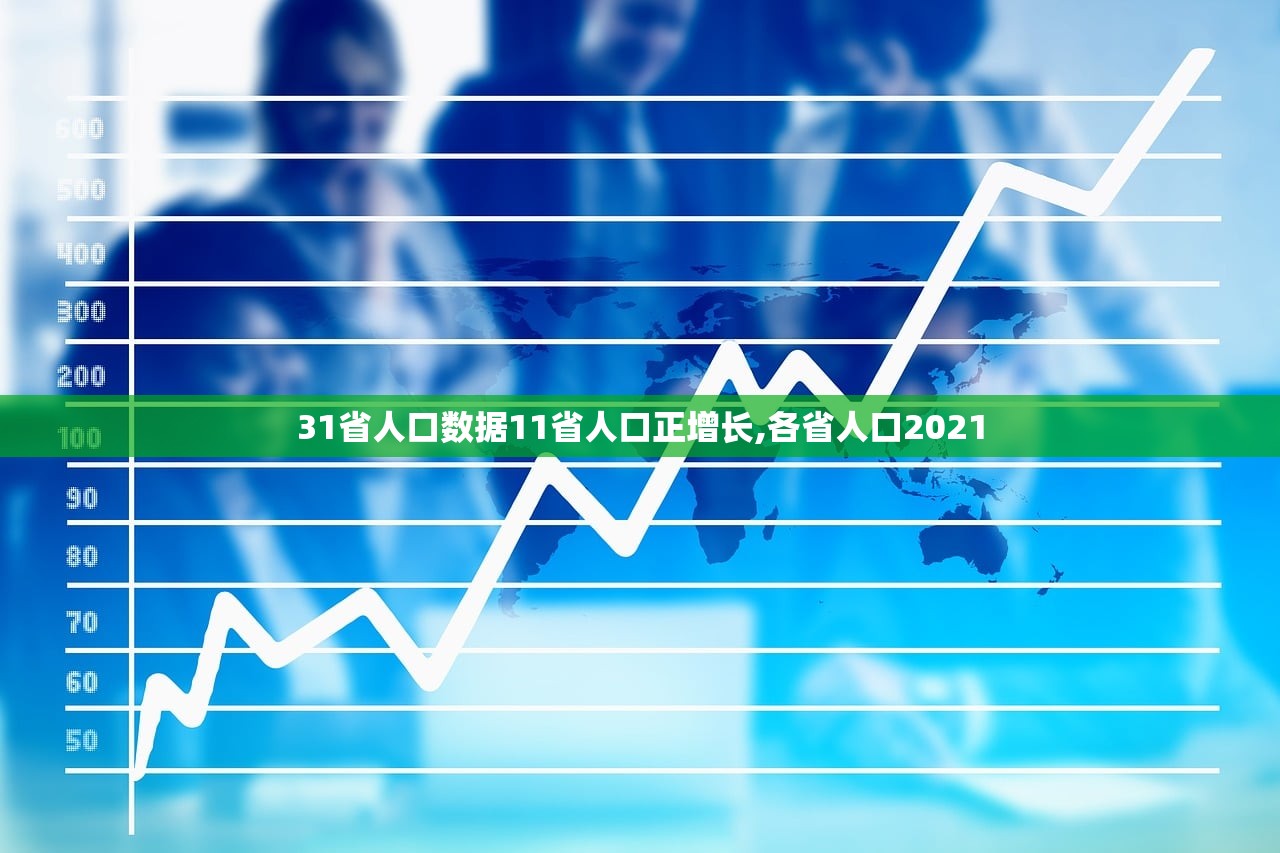 31省人口数据11省人口正增长,各省人口2021 31省人口数据11省人口正增长,各省人口2021