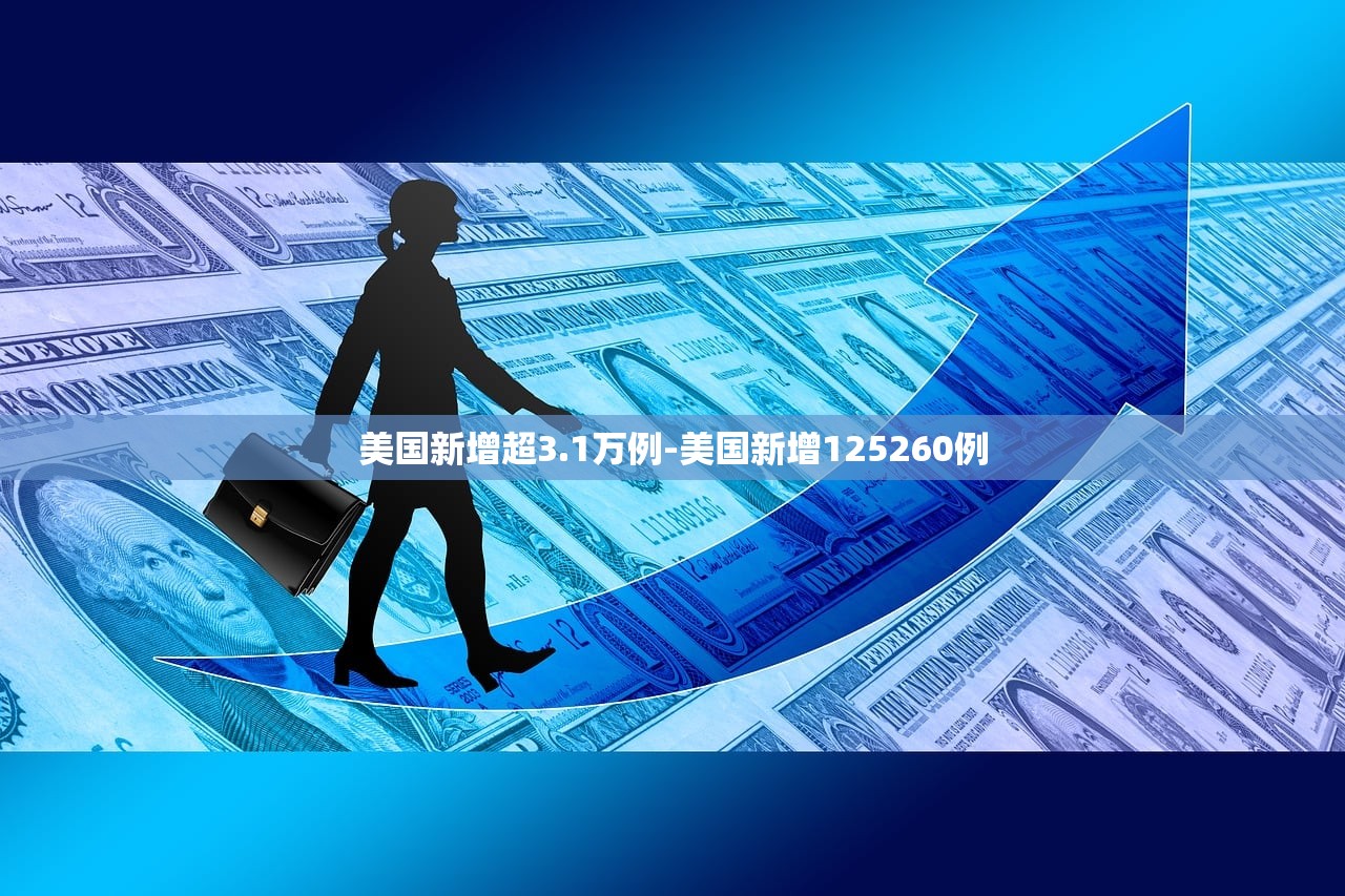 美国新增超3.1万例-美国新增125260例