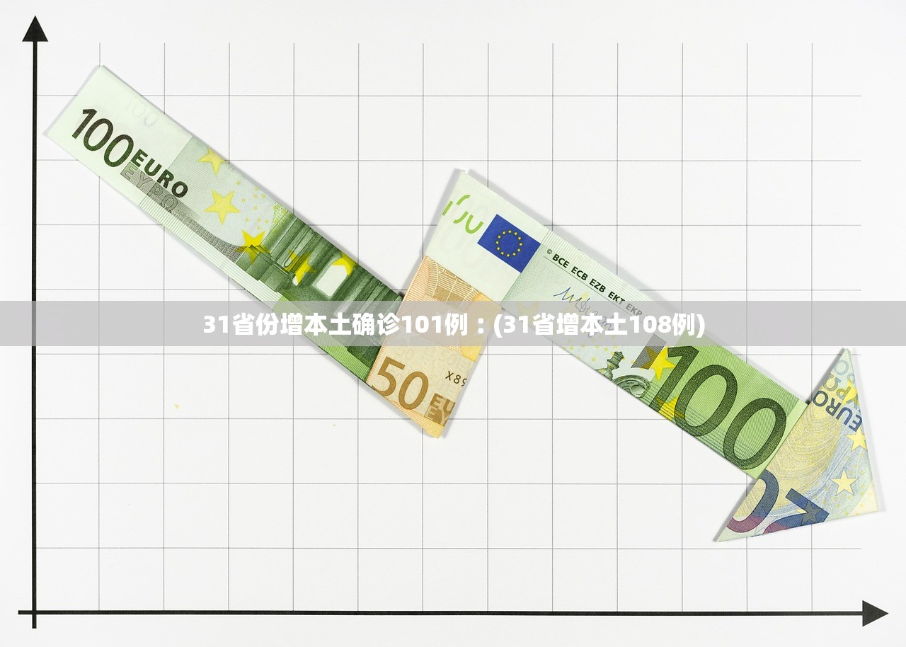 31省份增本土确诊101例︰(31省增本土108例) 31省份增本土确诊101例︰(31省增本土108例)