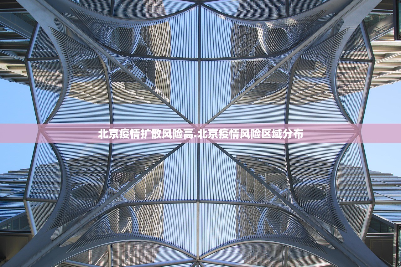 北京疫情扩散风险高.北京疫情风险区域分布