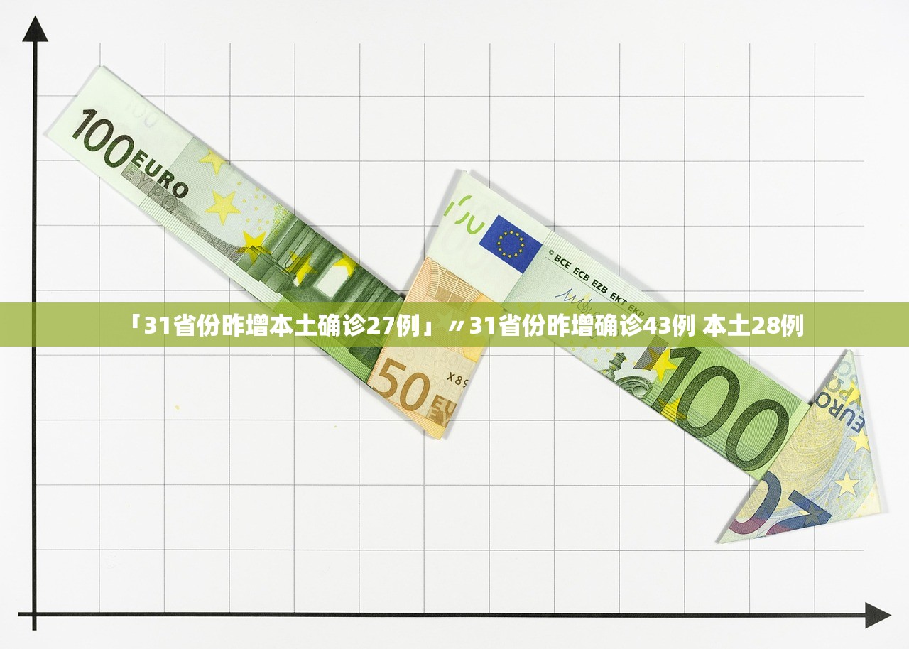 「31省份昨增本土确诊27例」〃31省份昨增确诊43例 本土28例